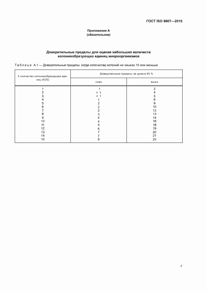 Страница 12 ГОСТ ISO 8607-2015