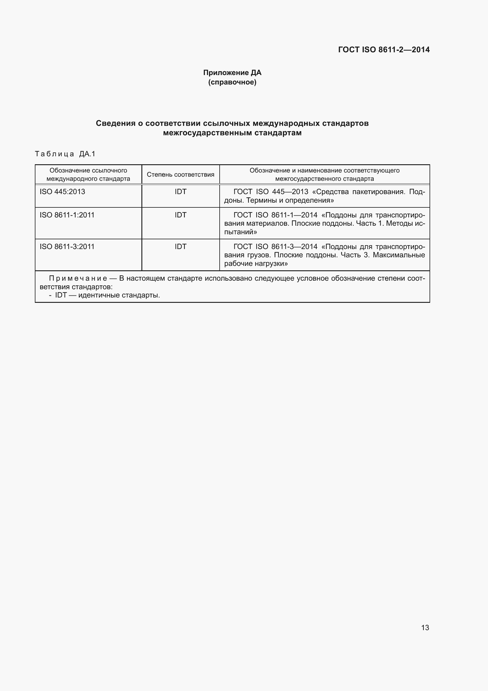 Страница 17 ГОСТ ISO 8611-2-2014
