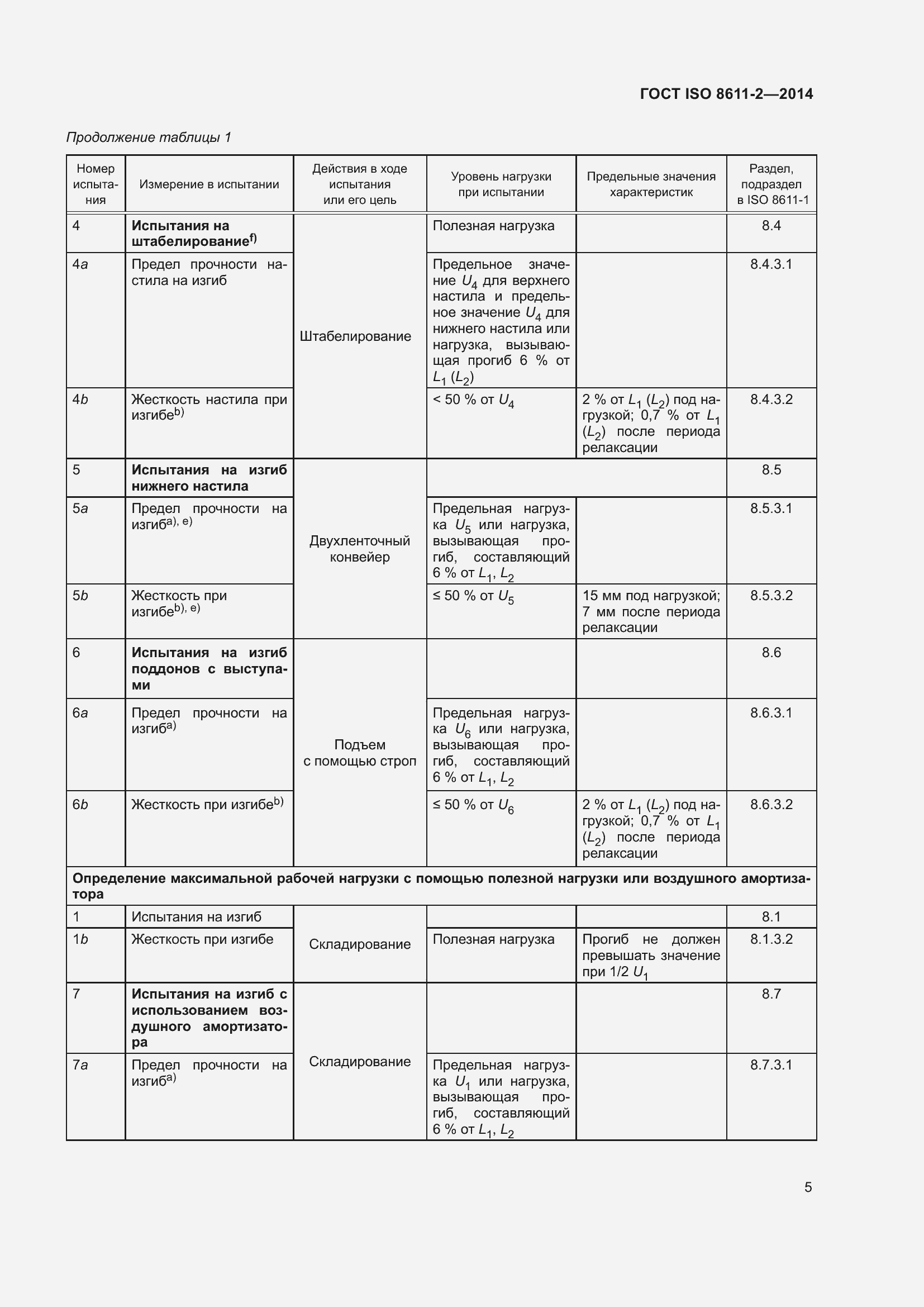 Страница 9 ГОСТ ISO 8611-2-2014