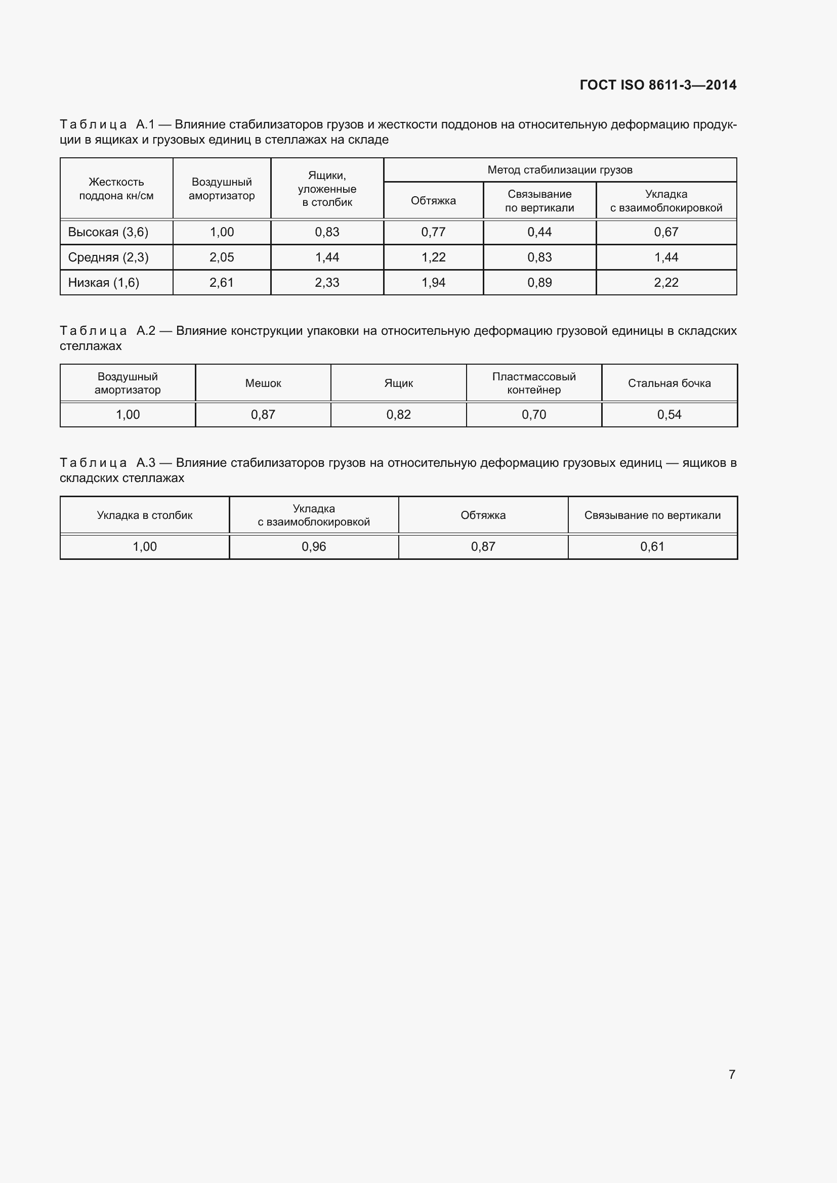 Страница 11 ГОСТ ISO 8611-3-2014