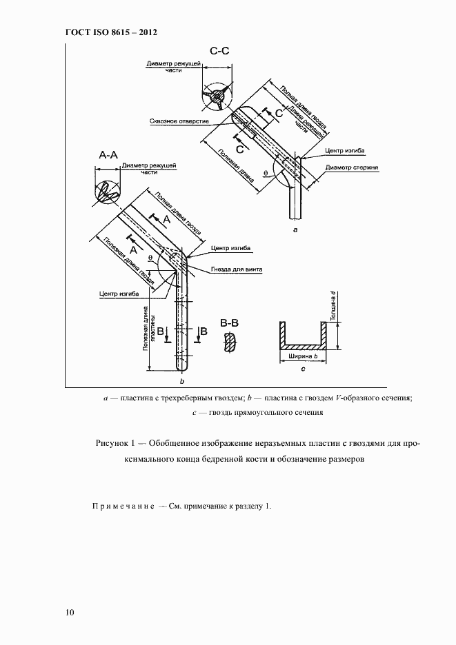 Страница 14 ГОСТ ISO 8615-2012