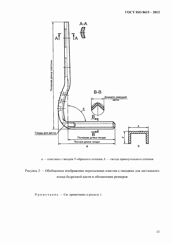 Страница 15 ГОСТ ISO 8615-2012