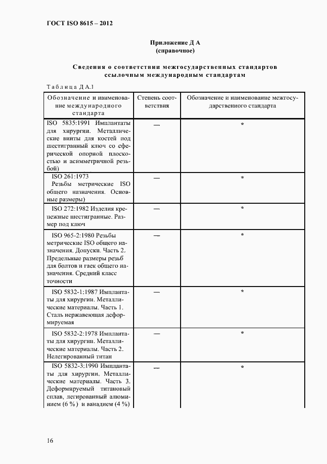 Страница 20 ГОСТ ISO 8615-2012