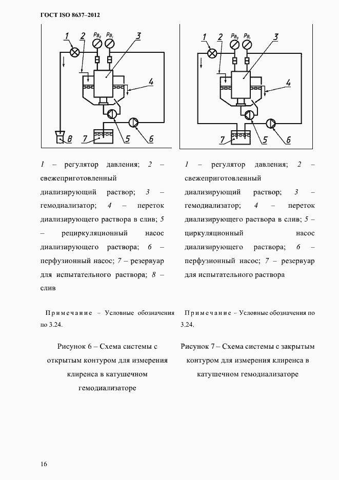 Страница 19 ГОСТ ISO 8637-2012