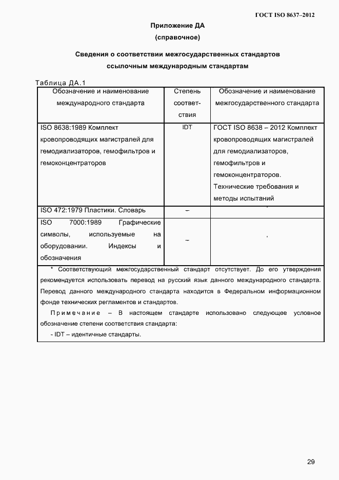 Страница 32 ГОСТ ISO 8637-2012