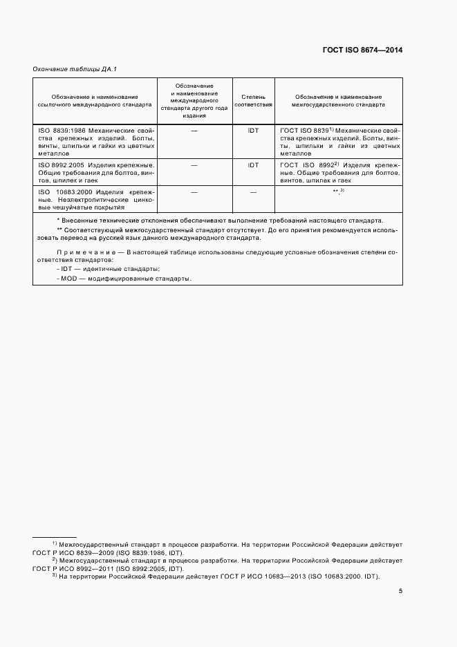 Страница 10 ГОСТ ISO 8674-2014