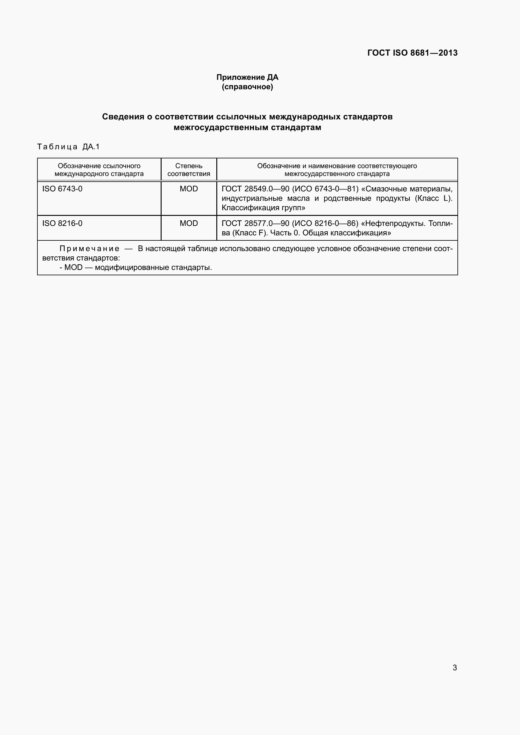 Страница 8 ГОСТ ISO 8681-2013