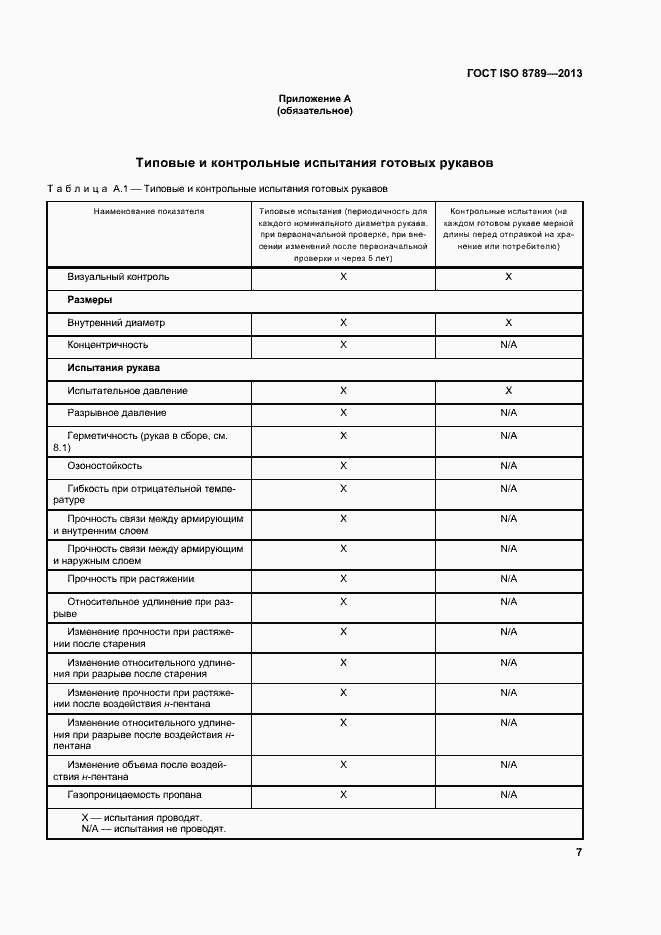 Страница 11 ГОСТ ISO 8789-2013