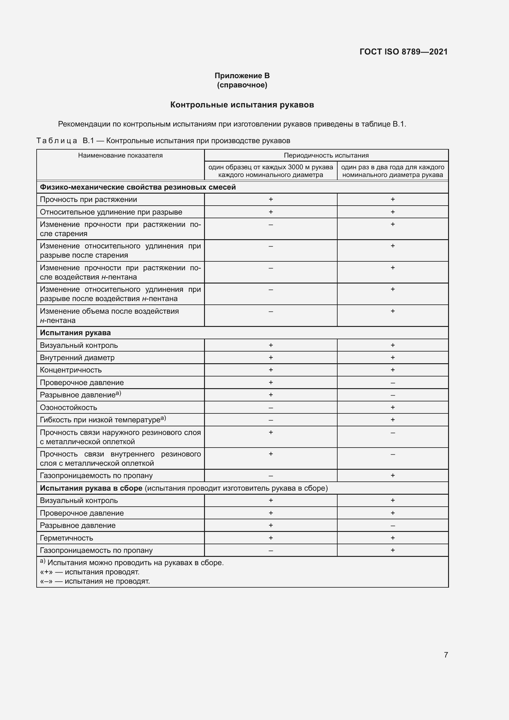Страница 11 ГОСТ ISO 8789-2021