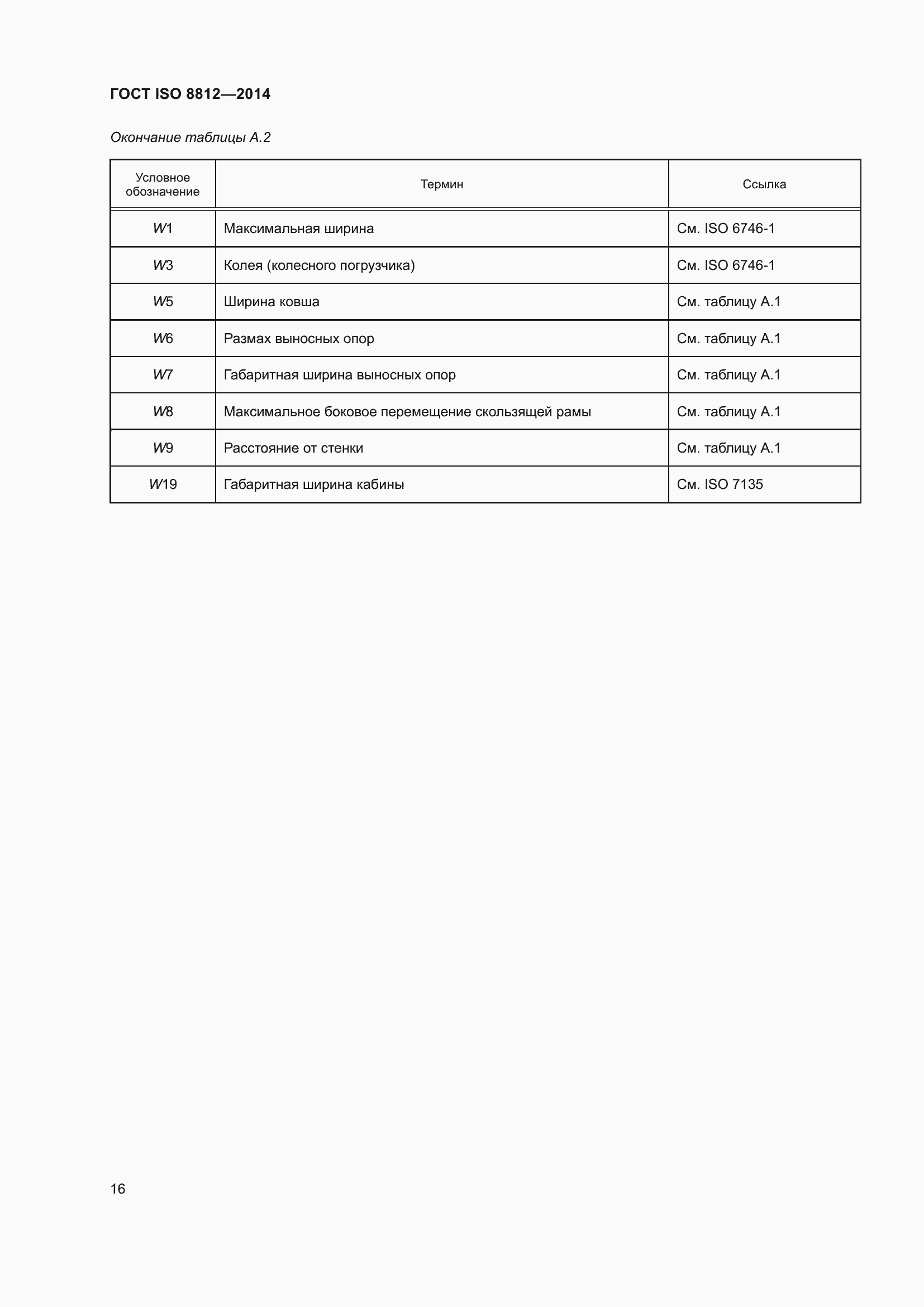 Страница 20 ГОСТ ISO 8812-2014
