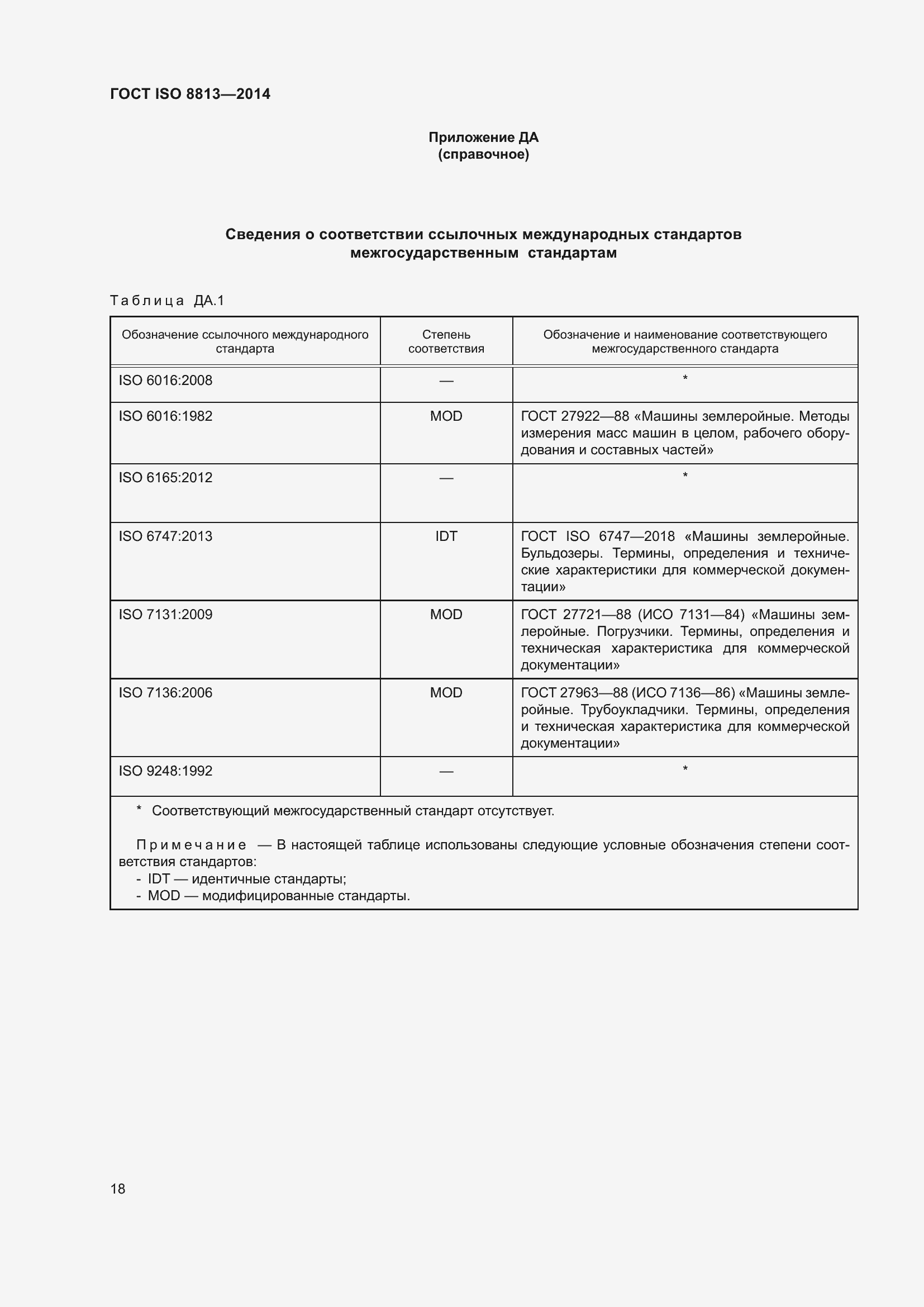 Страница 22 ГОСТ ISO 8813-2014