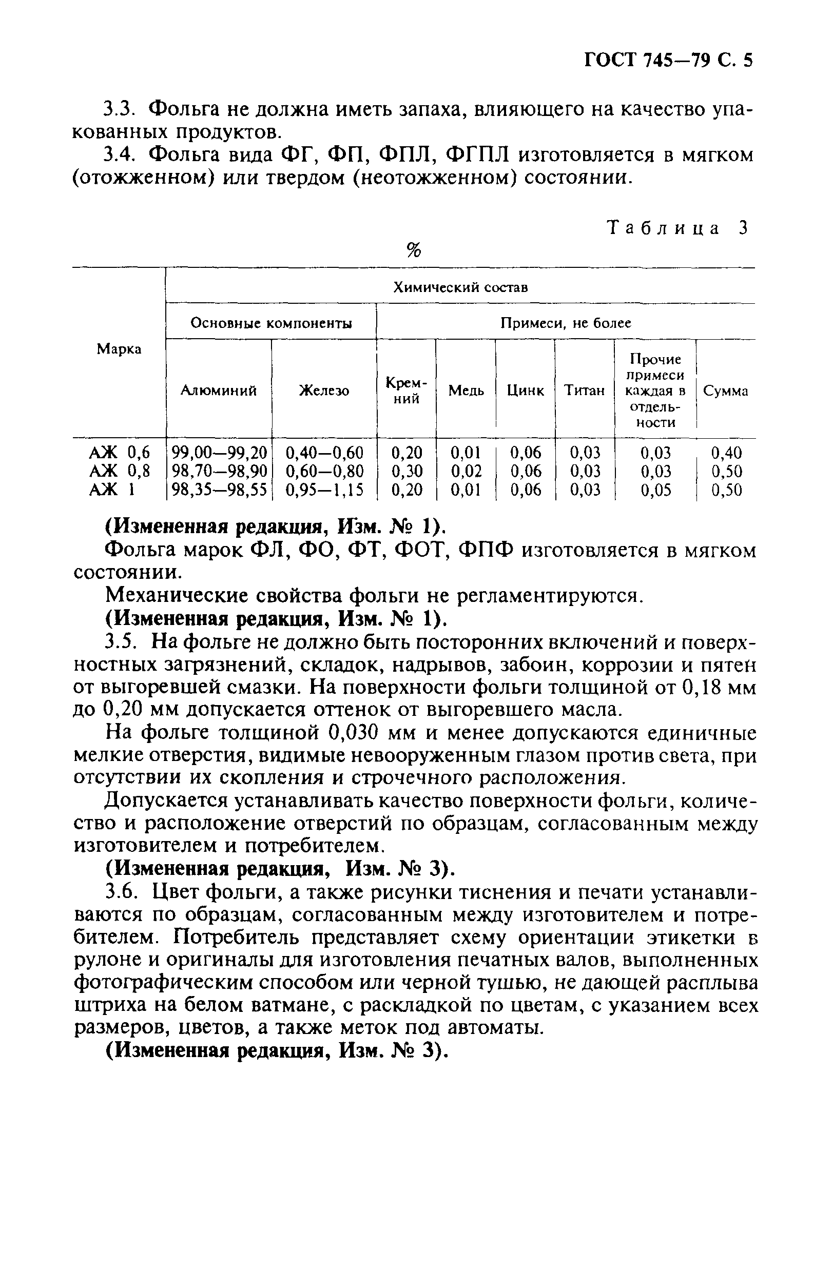 Страница 6 ГОСТ 745-79