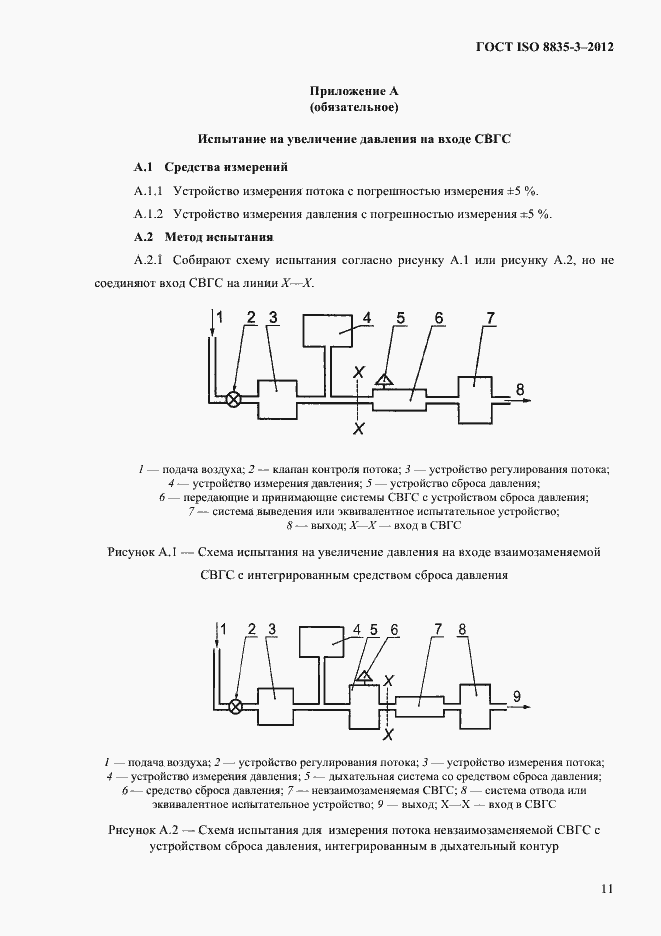 Страница 16 ГОСТ ISO 8835-3-2012