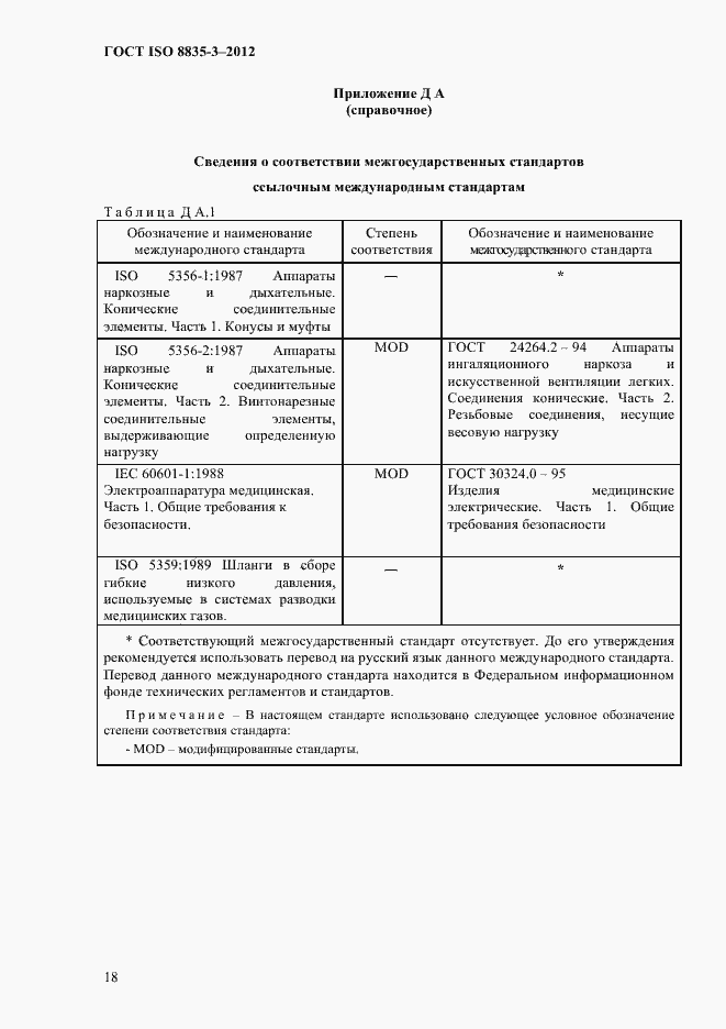 Страница 23 ГОСТ ISO 8835-3-2012