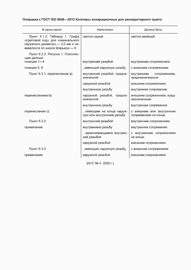 Страница 4 ГОСТ ISO 8836-2012