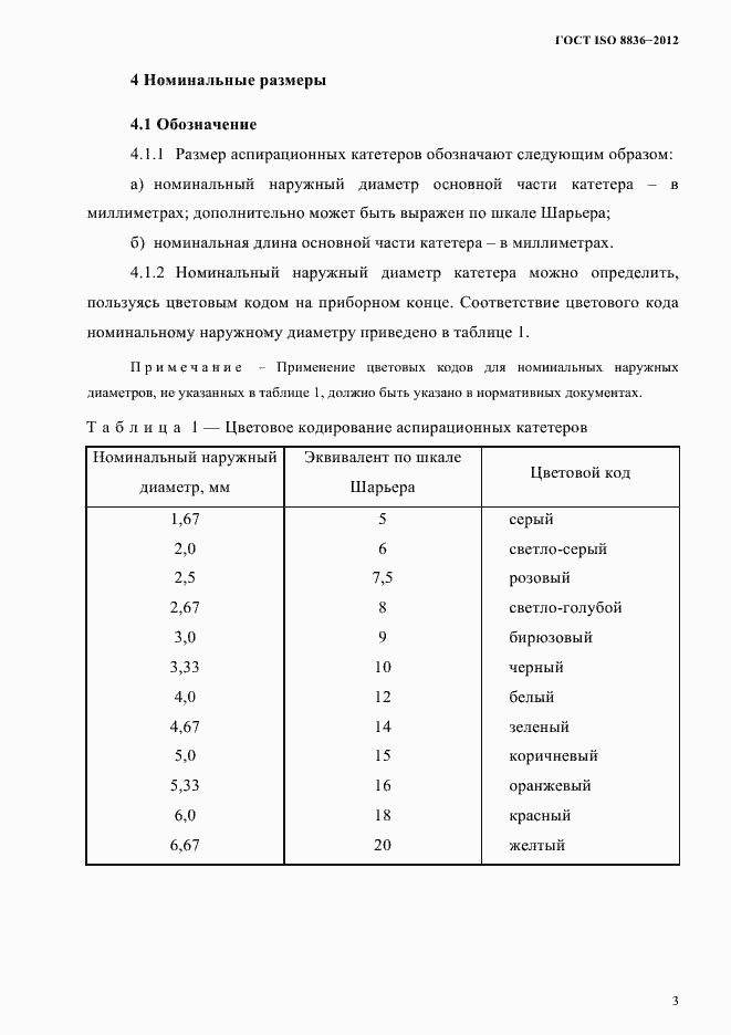 Страница 7 ГОСТ ISO 8836-2012