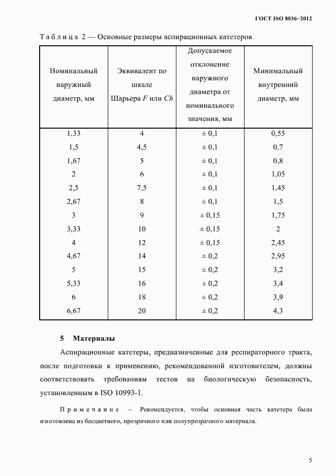 Страница 9 ГОСТ ISO 8836-2012