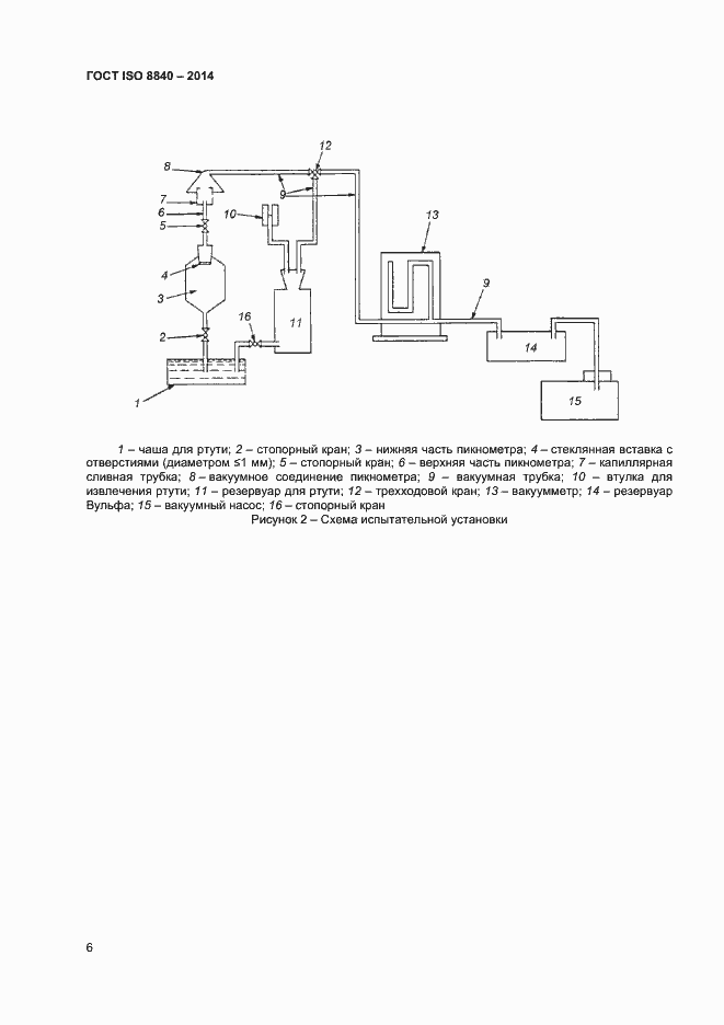 Страница 9 ГОСТ ISO 8840-2014