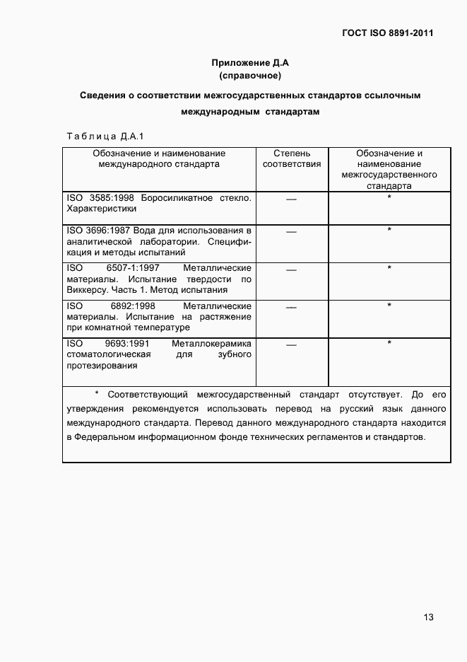 Страница 17 ГОСТ ISO 8891-2011