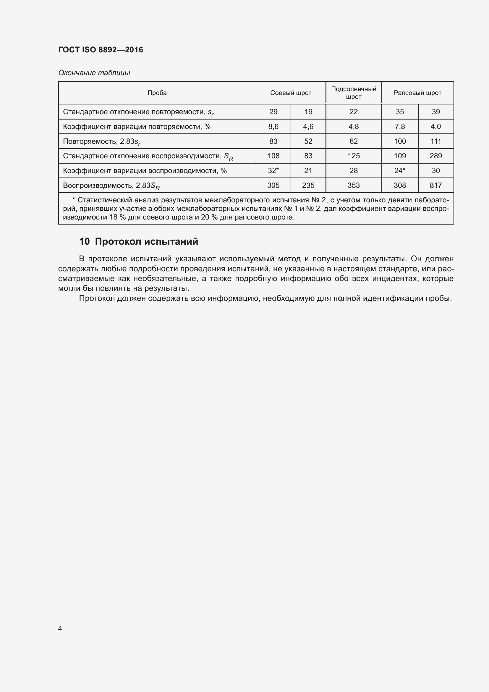 Страница 7 ГОСТ ISO 8892-2016