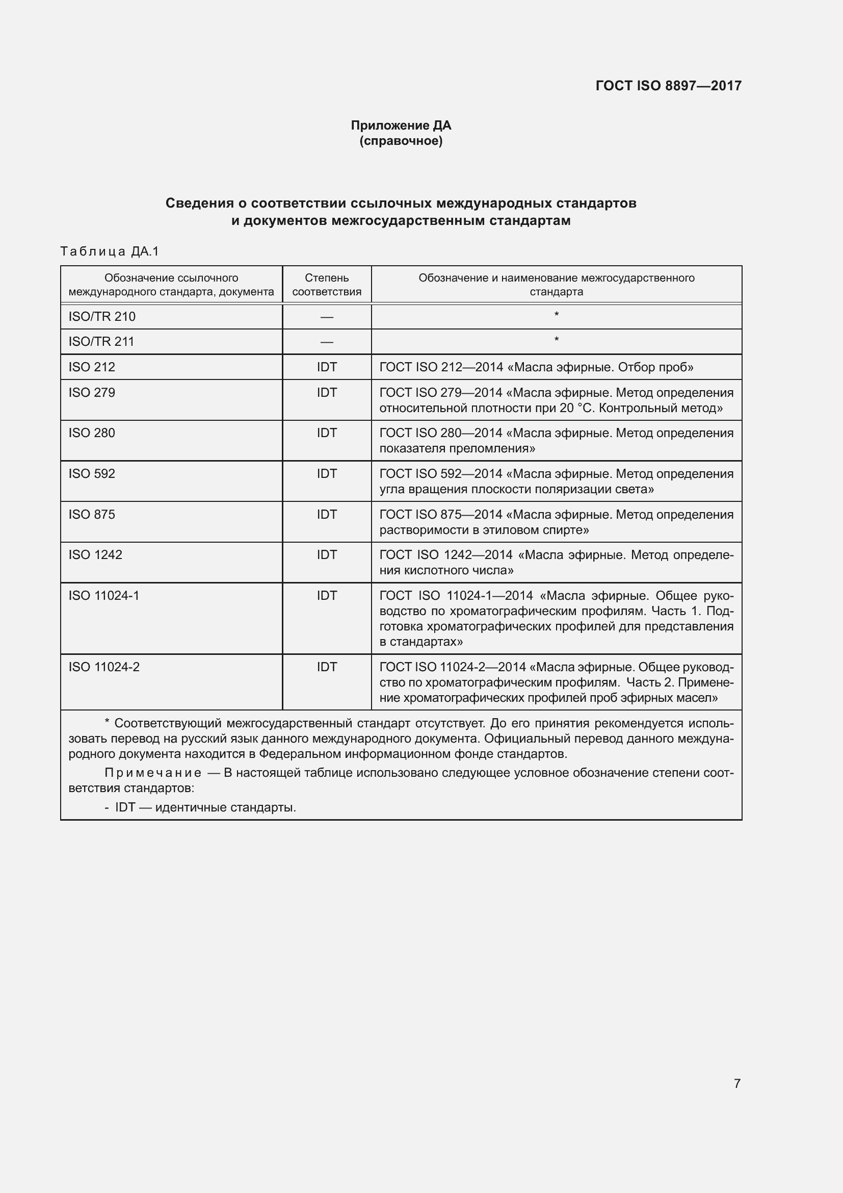Страница 11 ГОСТ ISO 8897-2017