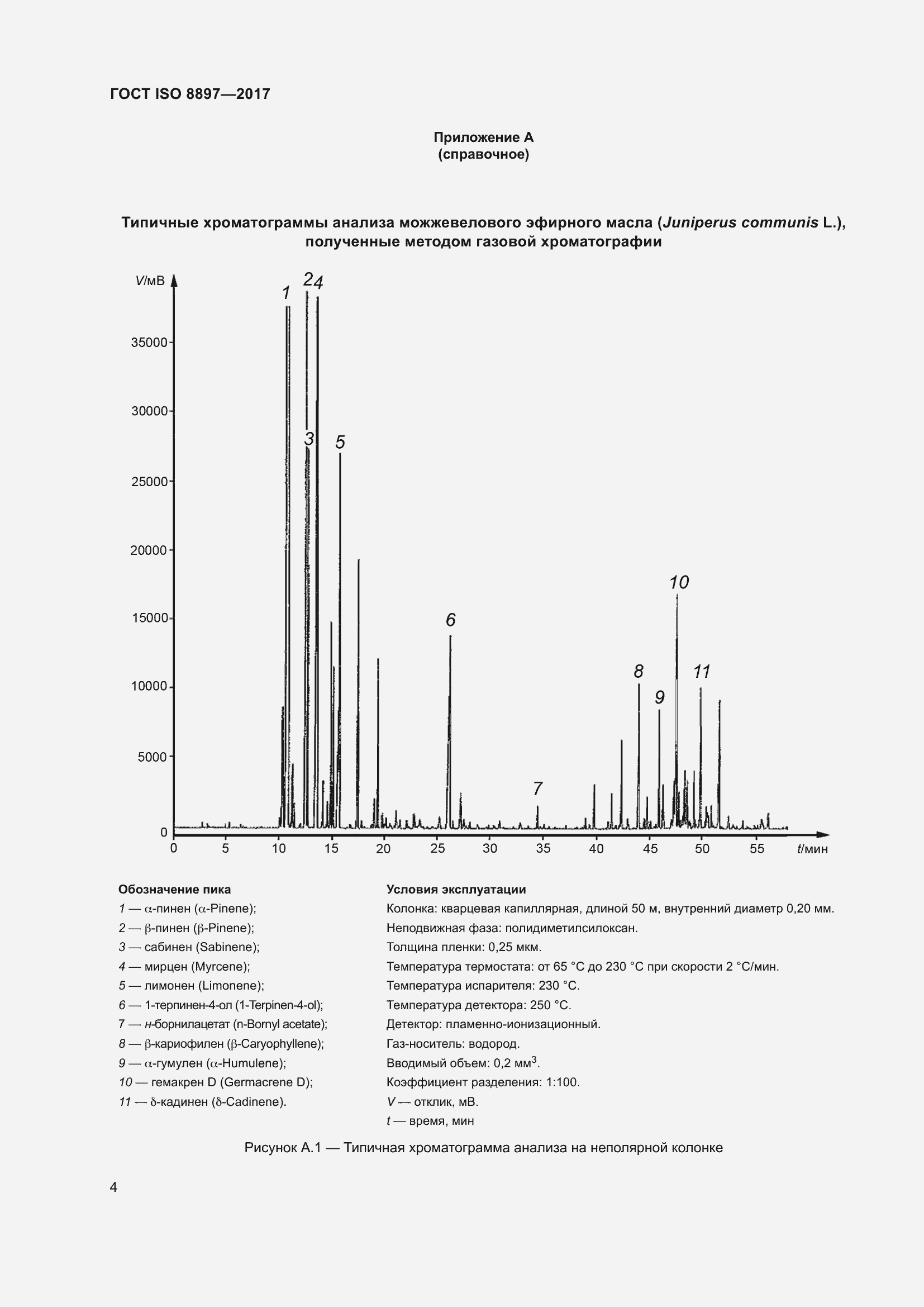 Страница 8 ГОСТ ISO 8897-2017