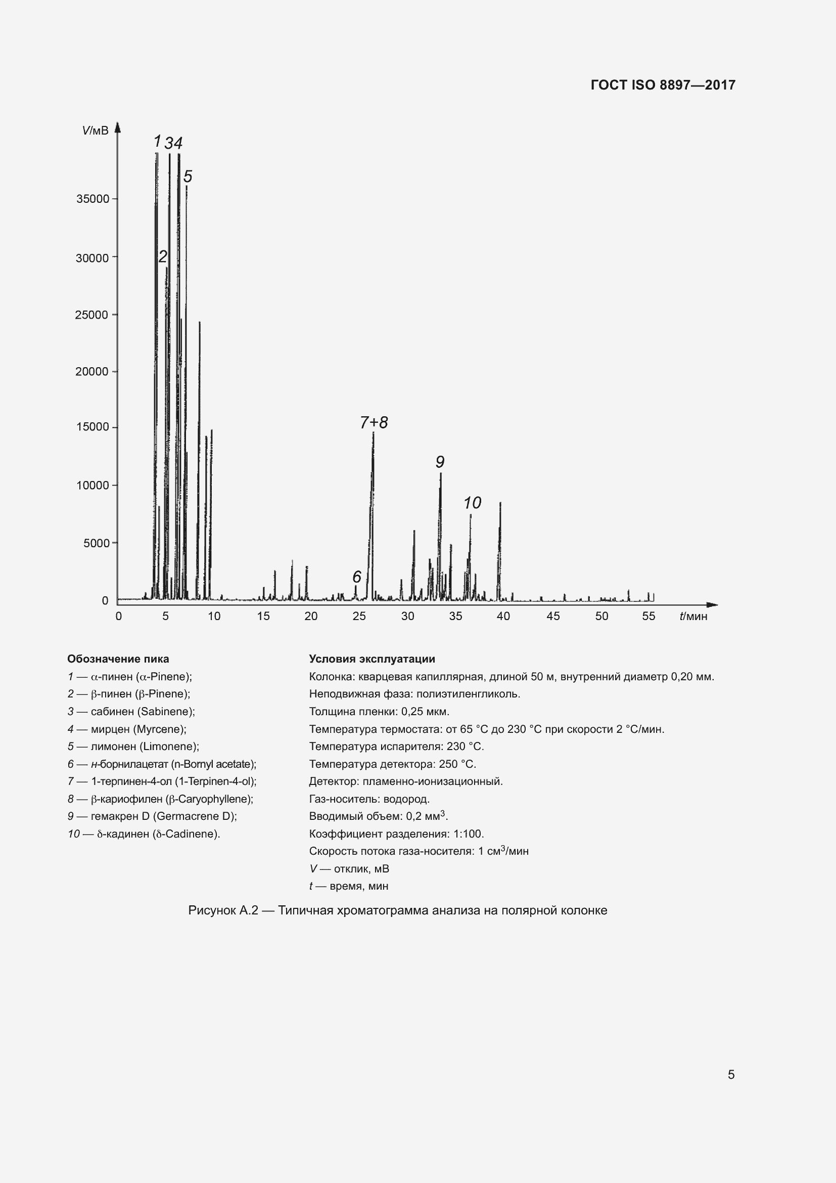 Страница 9 ГОСТ ISO 8897-2017