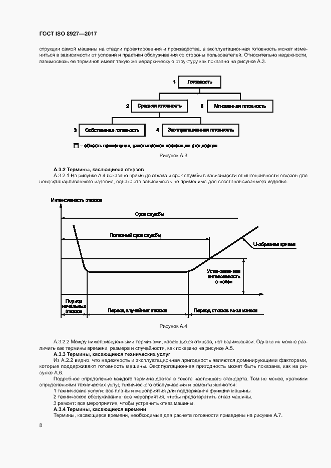 Страница 12 ГОСТ ISO 8927-2017