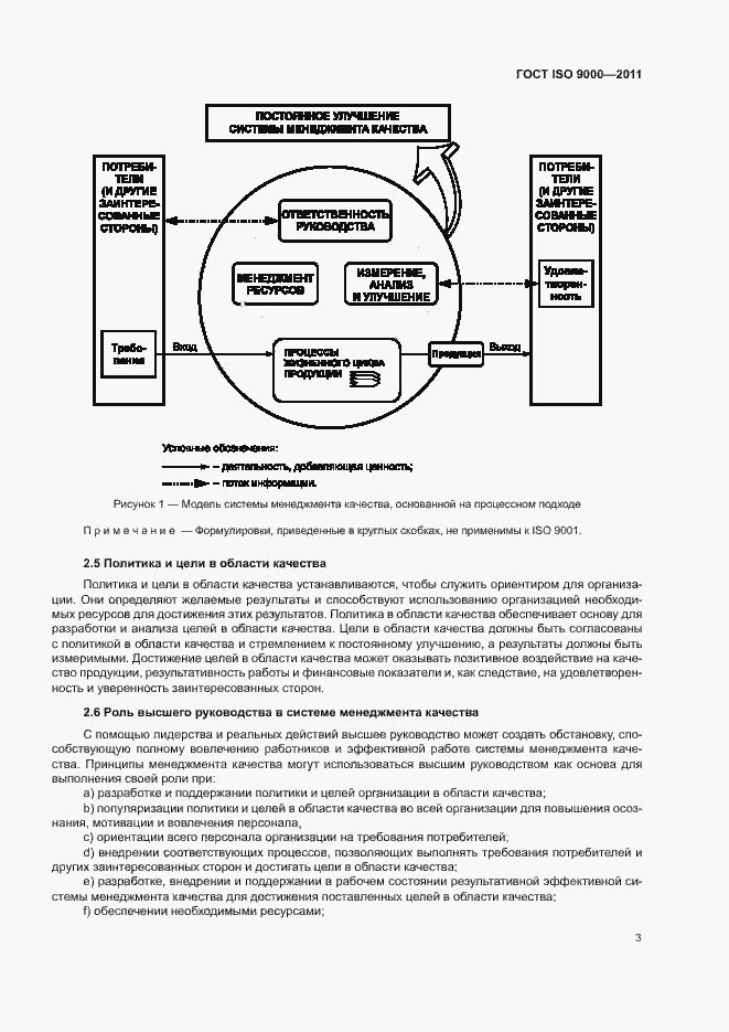 Страница 7 ГОСТ ISO 9000-2011