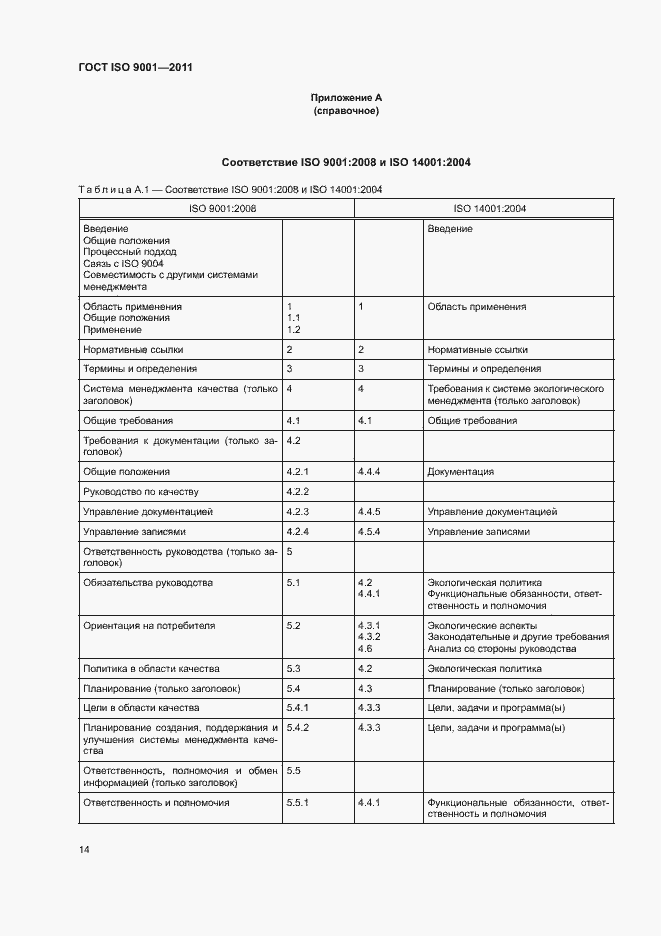 Страница 19 ГОСТ ISO 9001-2011