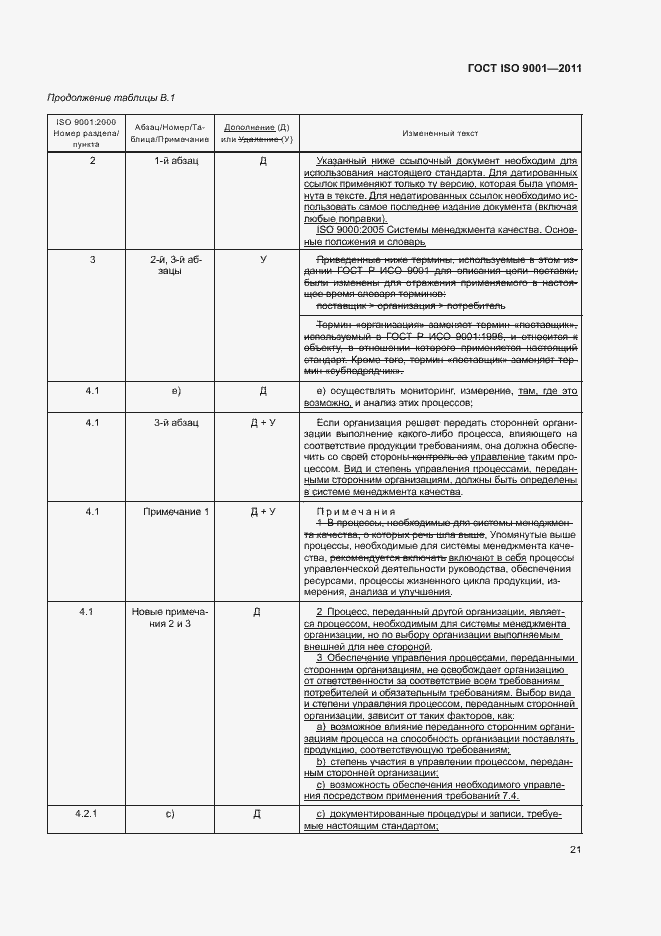 Страница 26 ГОСТ ISO 9001-2011