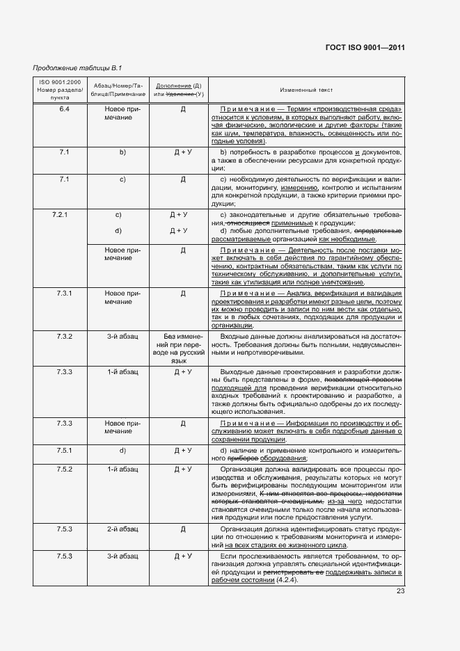 Страница 28 ГОСТ ISO 9001-2011
