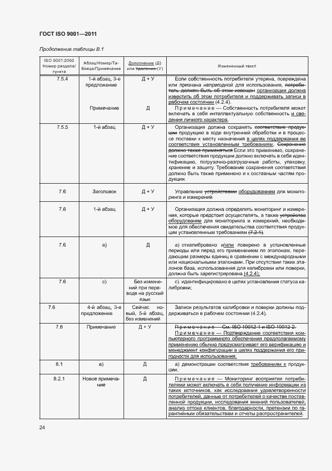 Страница 29 ГОСТ ISO 9001-2011