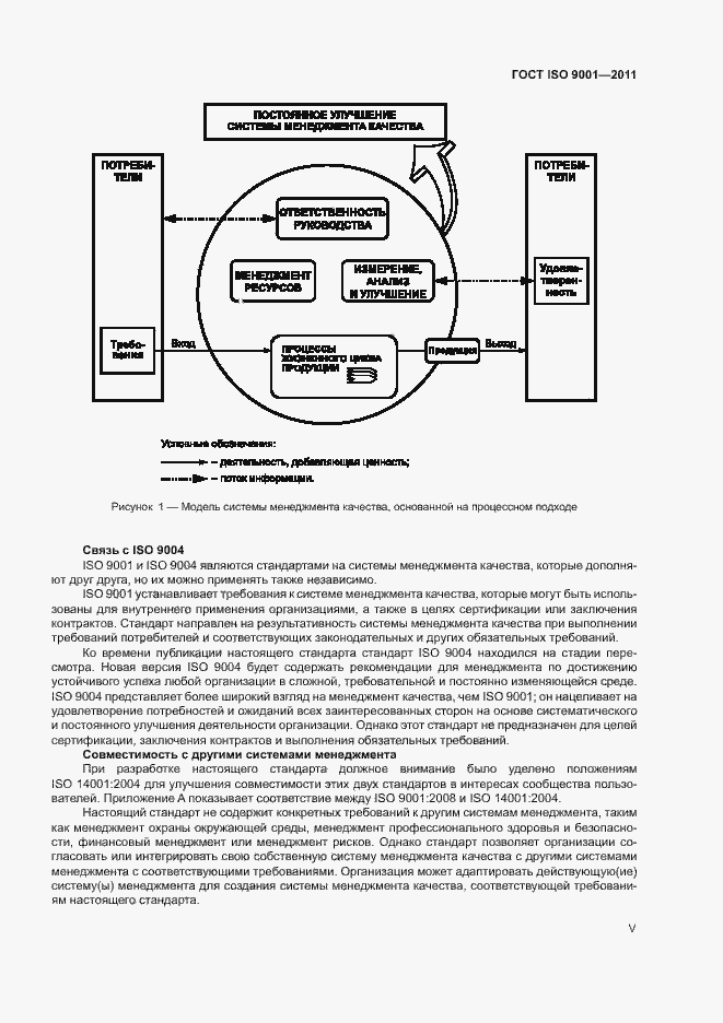 Страница 5 ГОСТ ISO 9001-2011