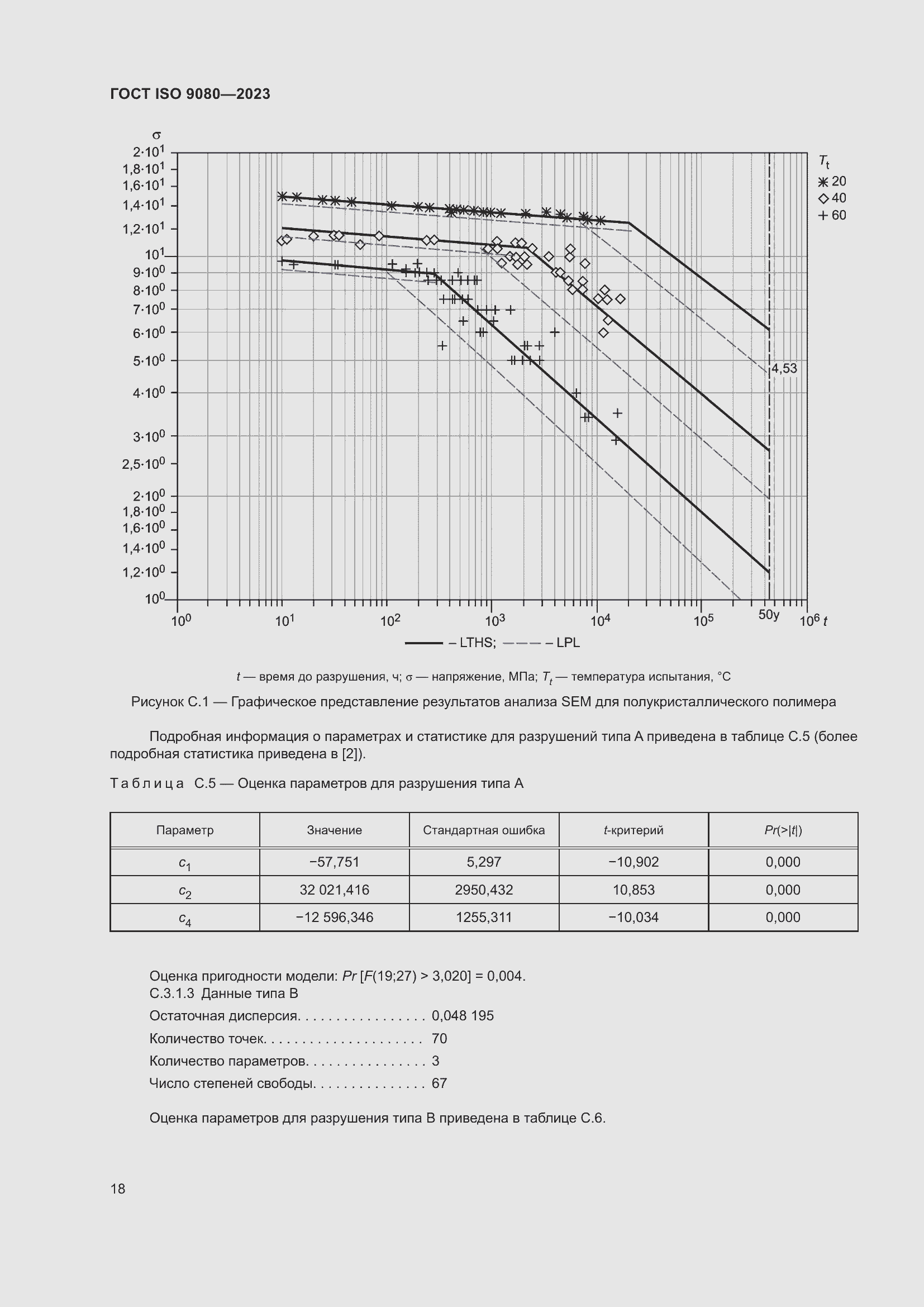 Страница 25 ГОСТ ISO 9080-2023