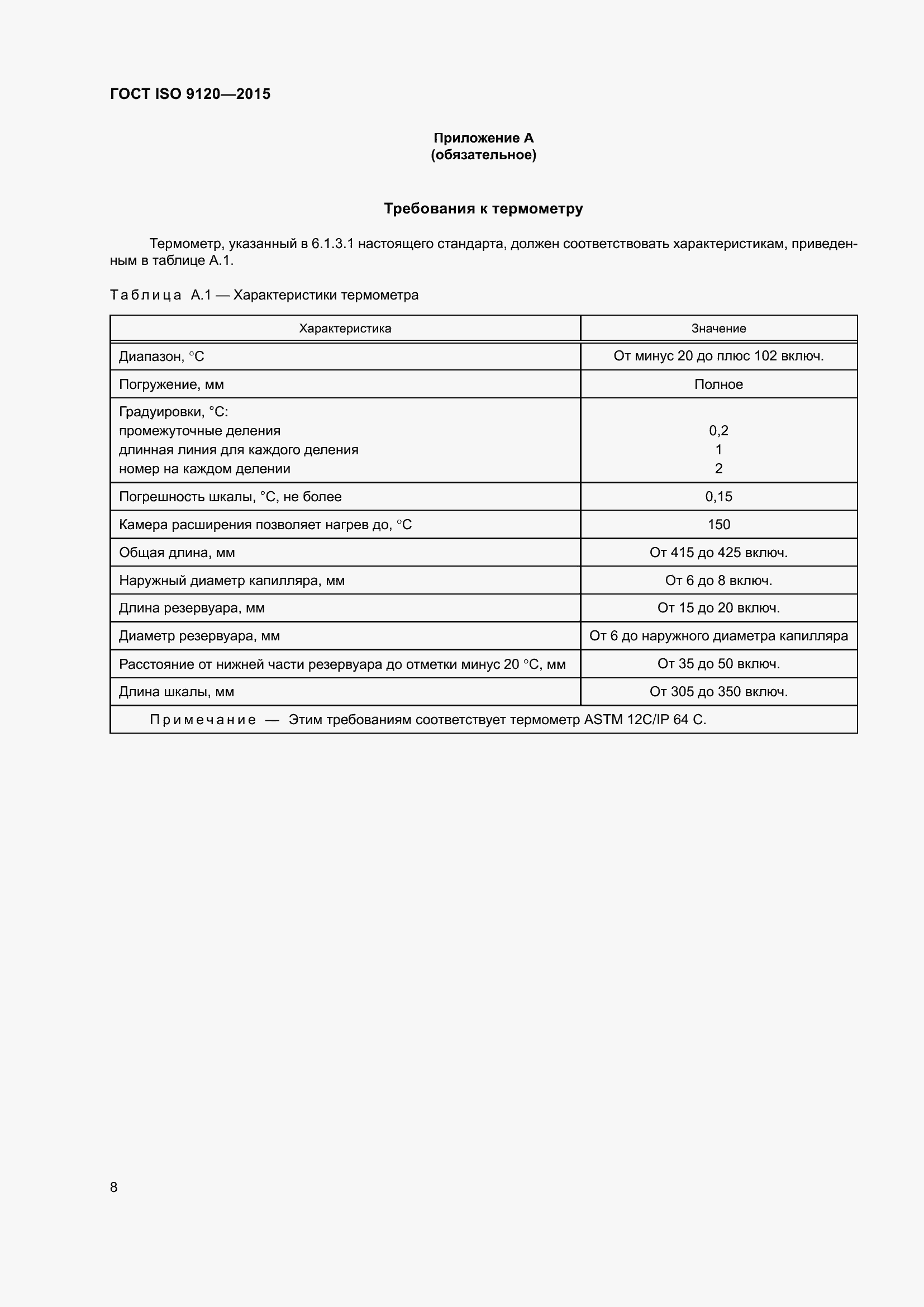 Страница 12 ГОСТ ISO 9120-2015