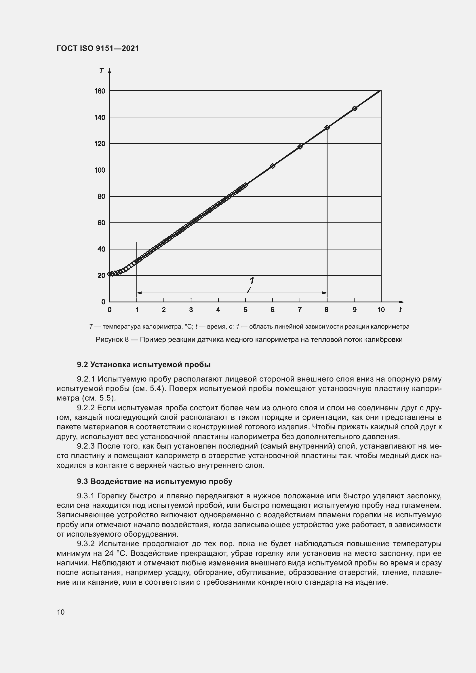 Страница 17 ГОСТ ISO 9151-2021