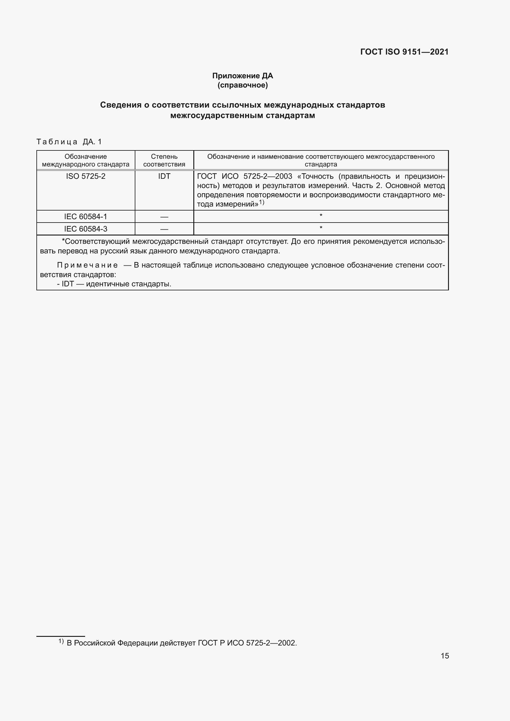 Страница 22 ГОСТ ISO 9151-2021