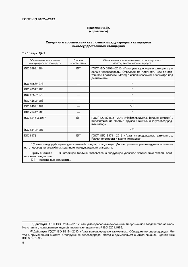 Страница 10 ГОСТ ISO 9162-2013