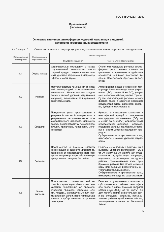 Страница 18 ГОСТ ISO 9223-2017
