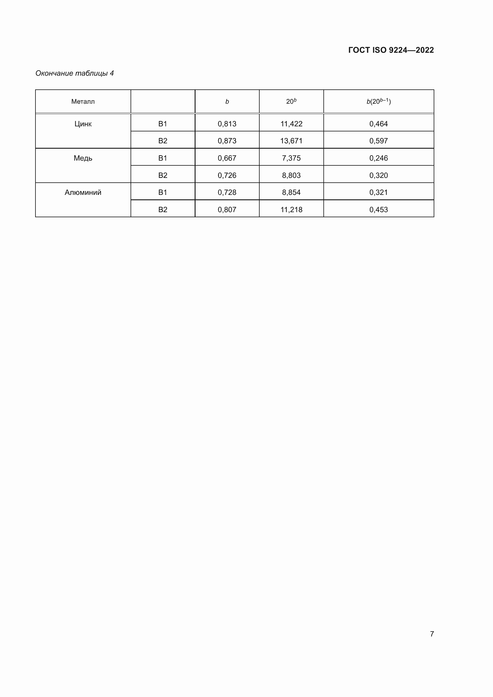 Страница 13 ГОСТ ISO 9224-2022