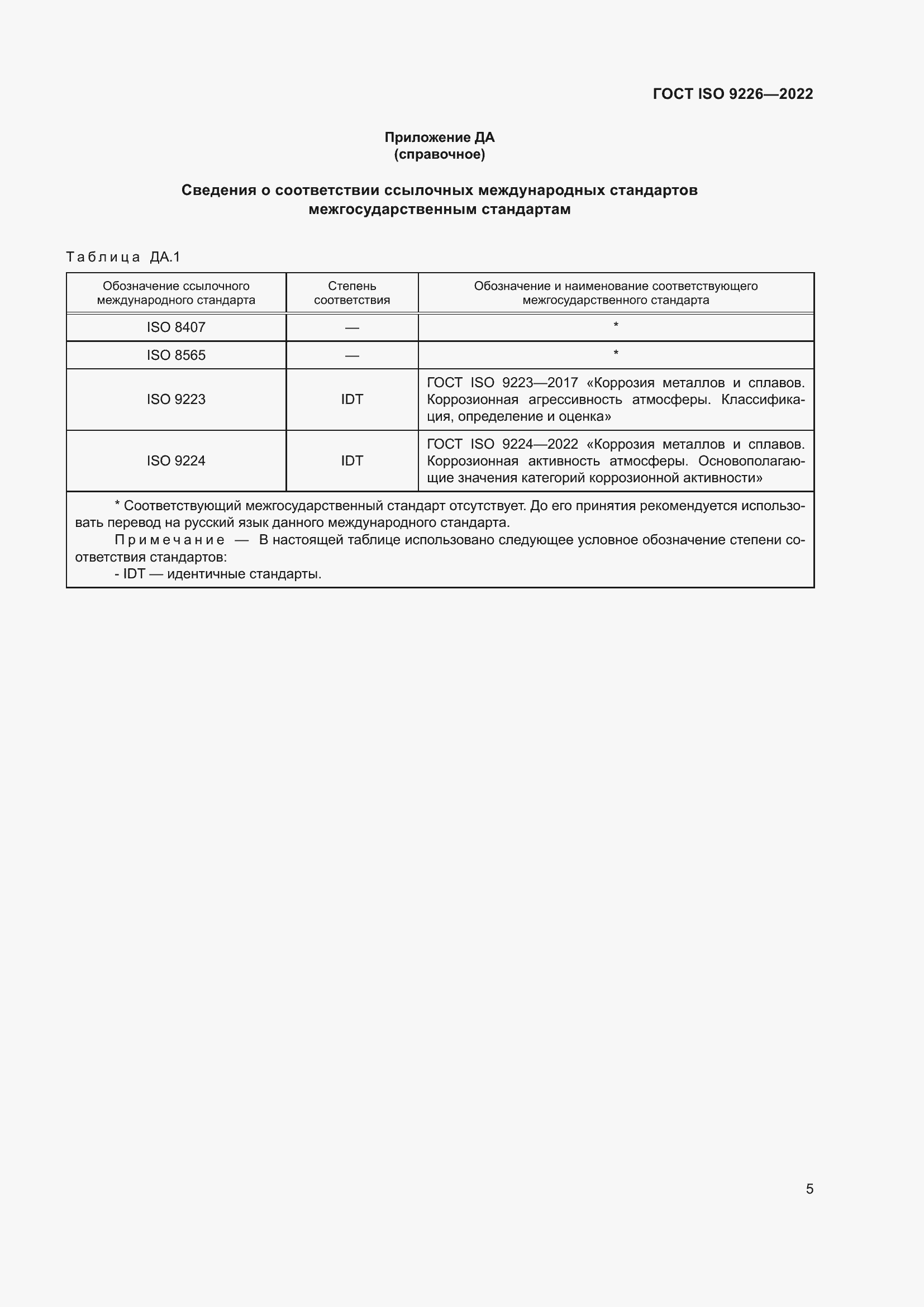 Страница 11 ГОСТ ISO 9226-2022