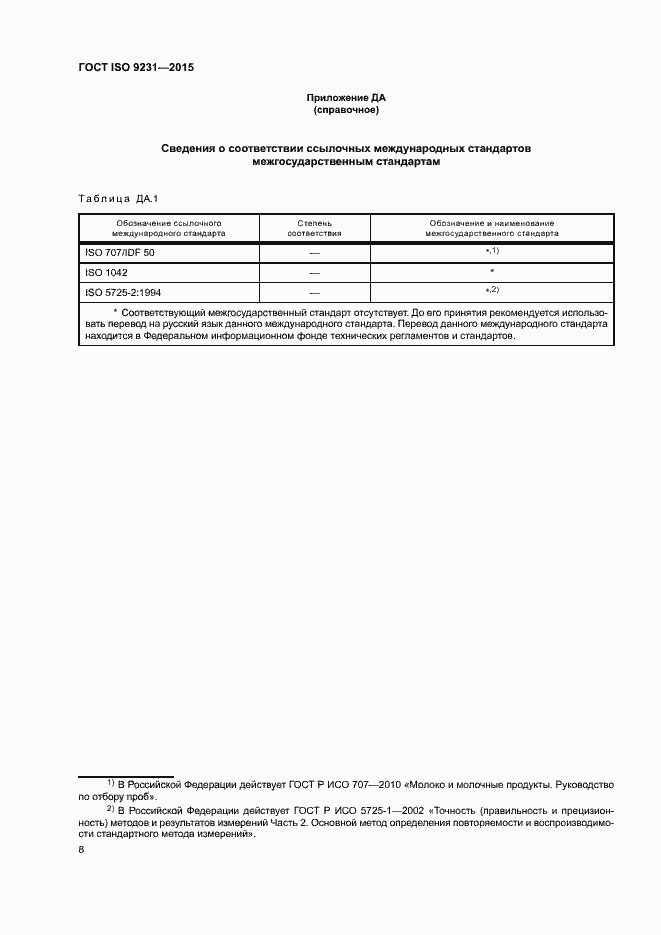 Страница 12 ГОСТ ISO 9231-2015