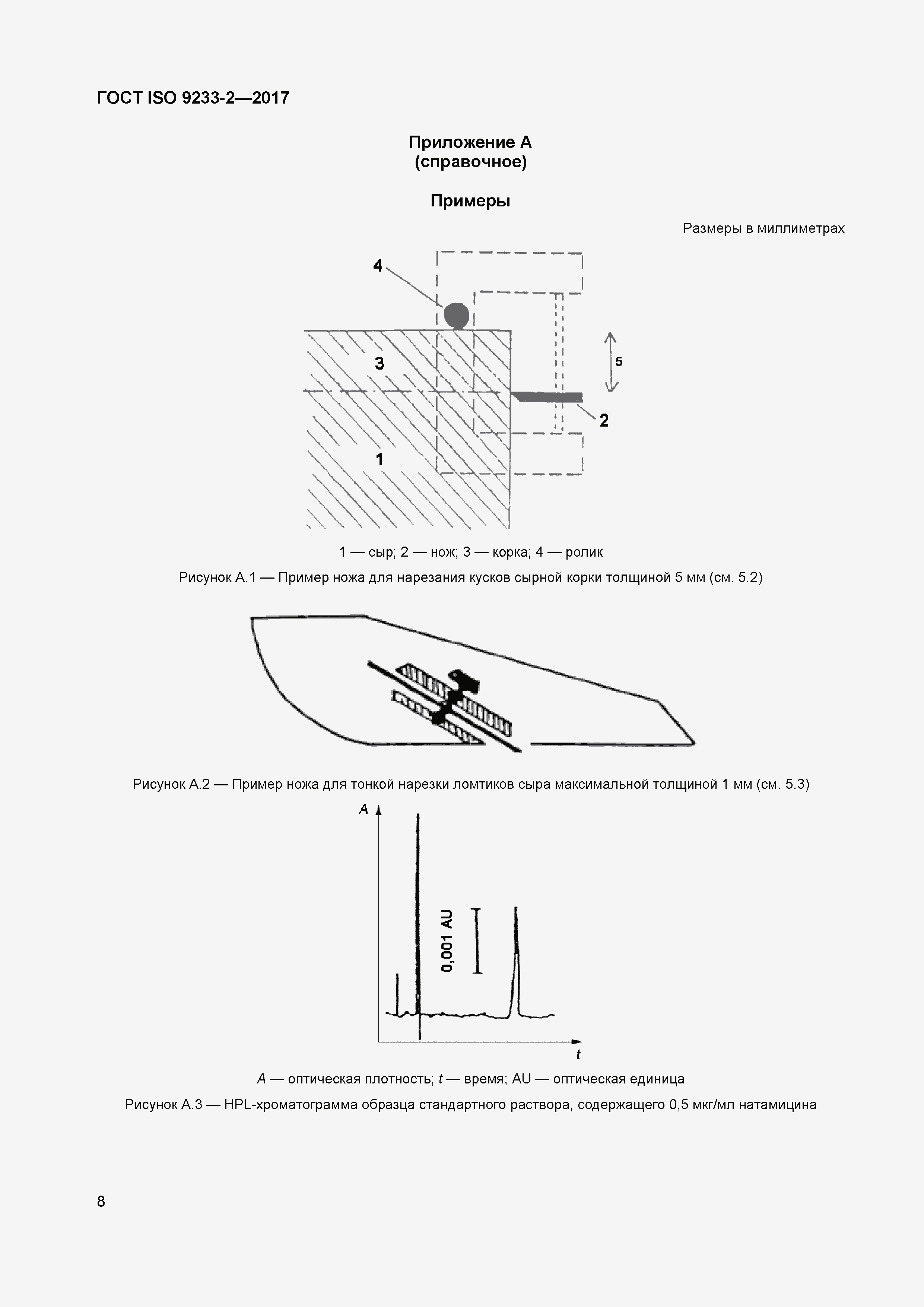 Страница 9 ГОСТ ISO 9233-2-2017