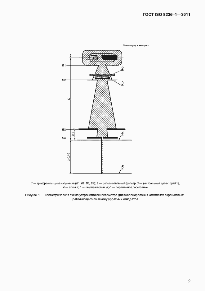 Страница 13 ГОСТ ISO 9236-1-2011