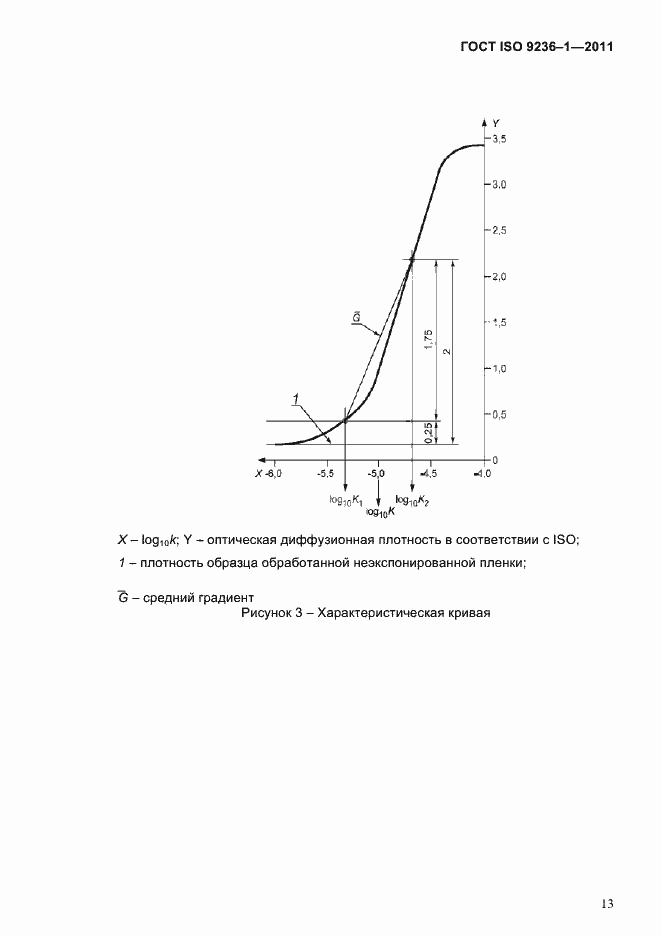 Страница 17 ГОСТ ISO 9236-1-2011