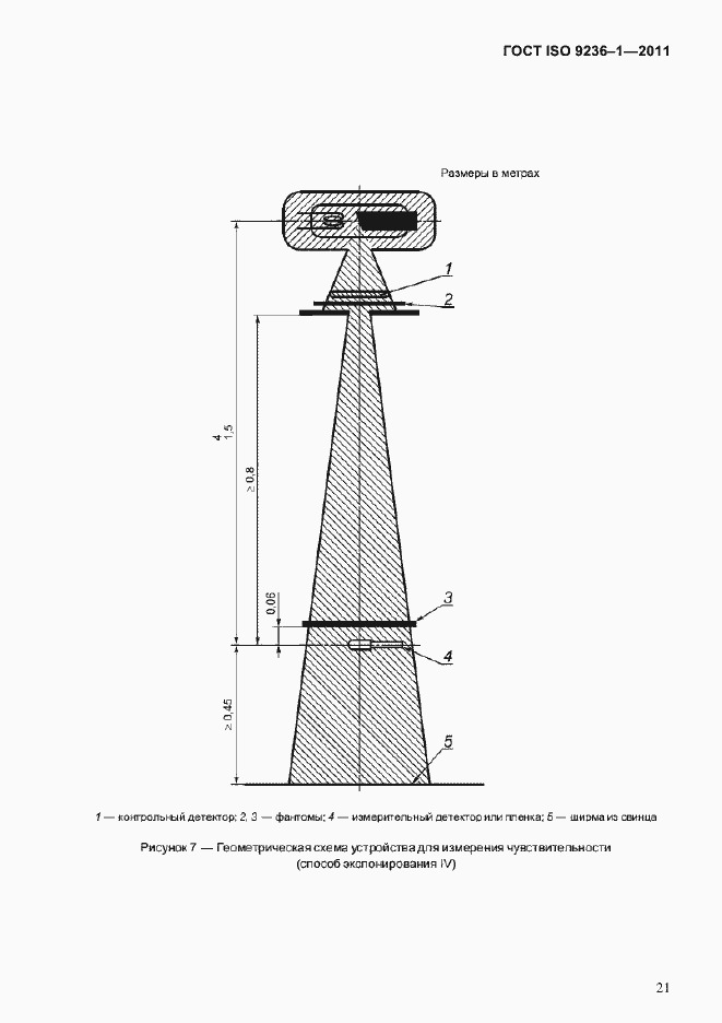 Страница 25 ГОСТ ISO 9236-1-2011
