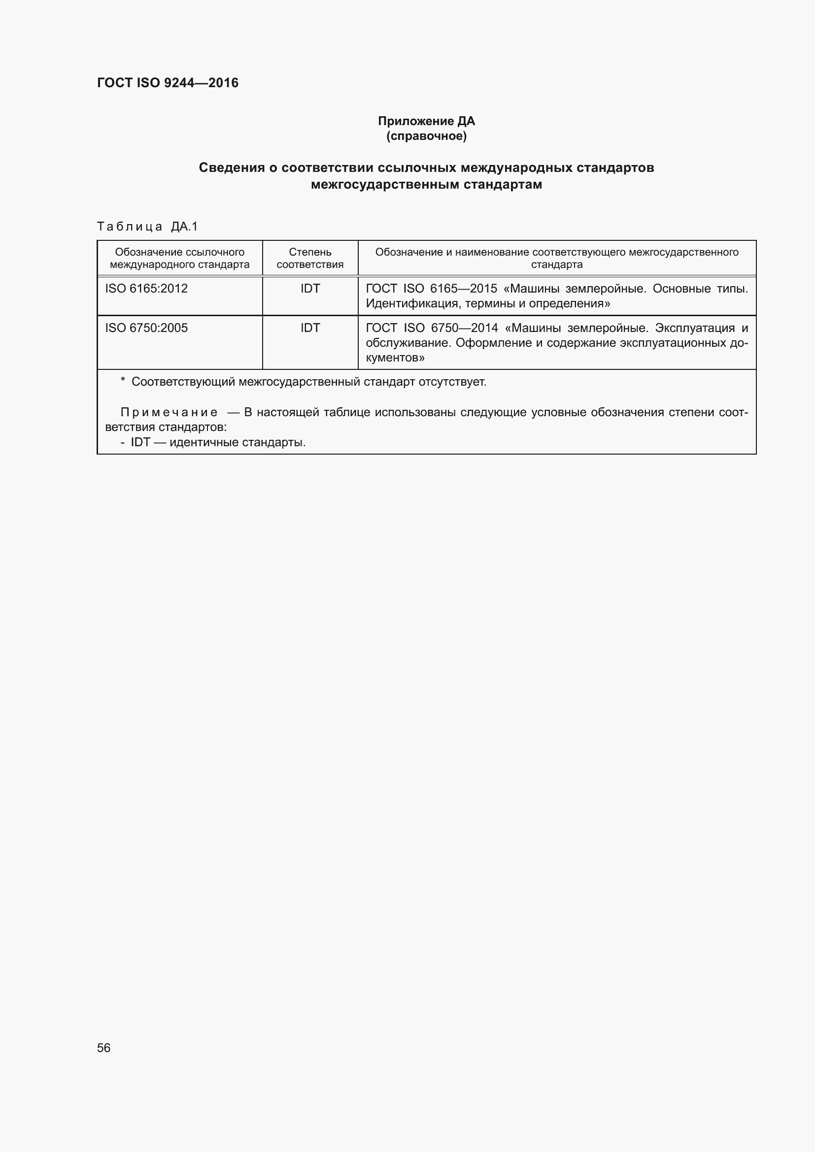 Страница 60 ГОСТ ISO 9244-2016