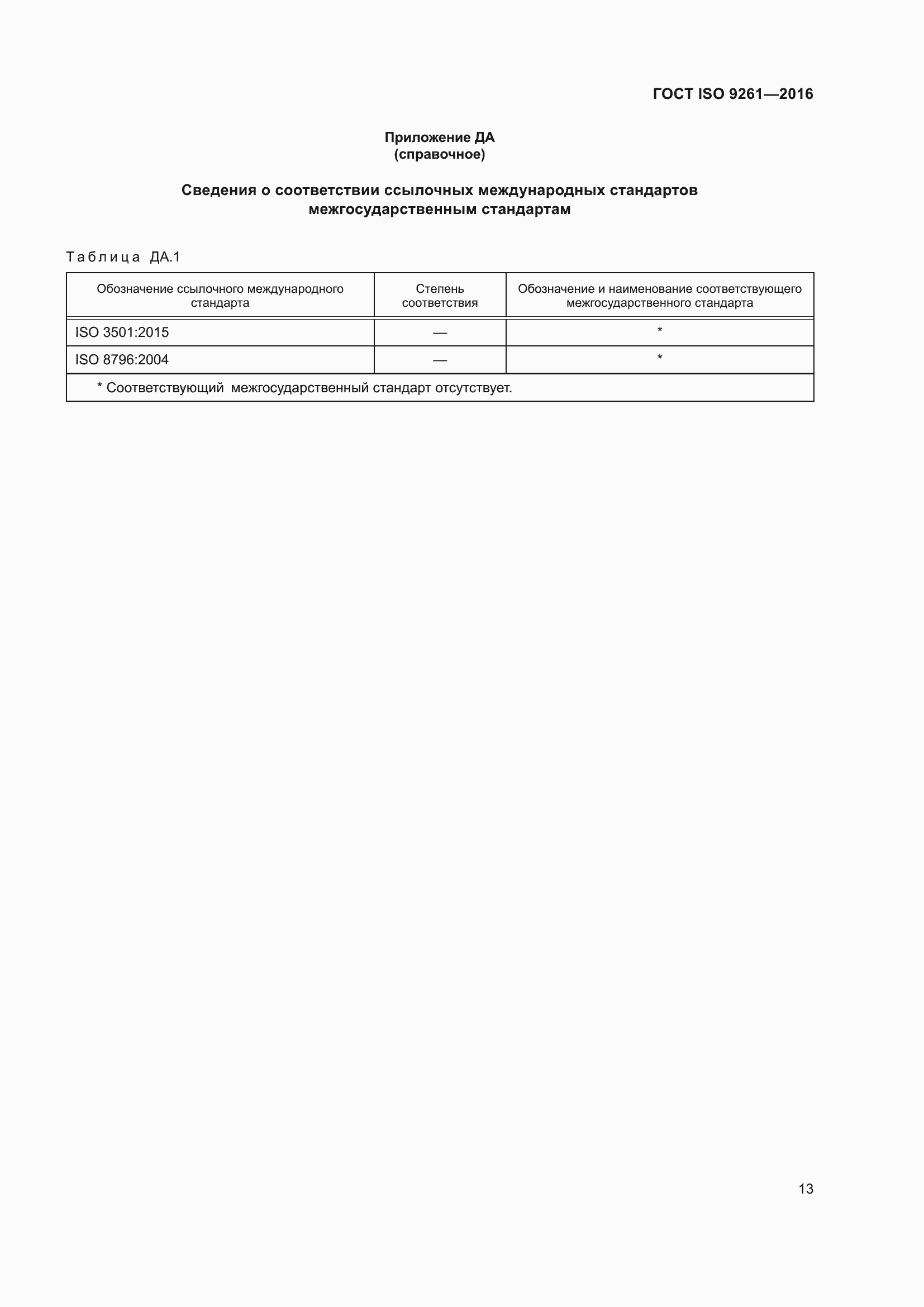 Страница 17 ГОСТ ISO 9261-2016