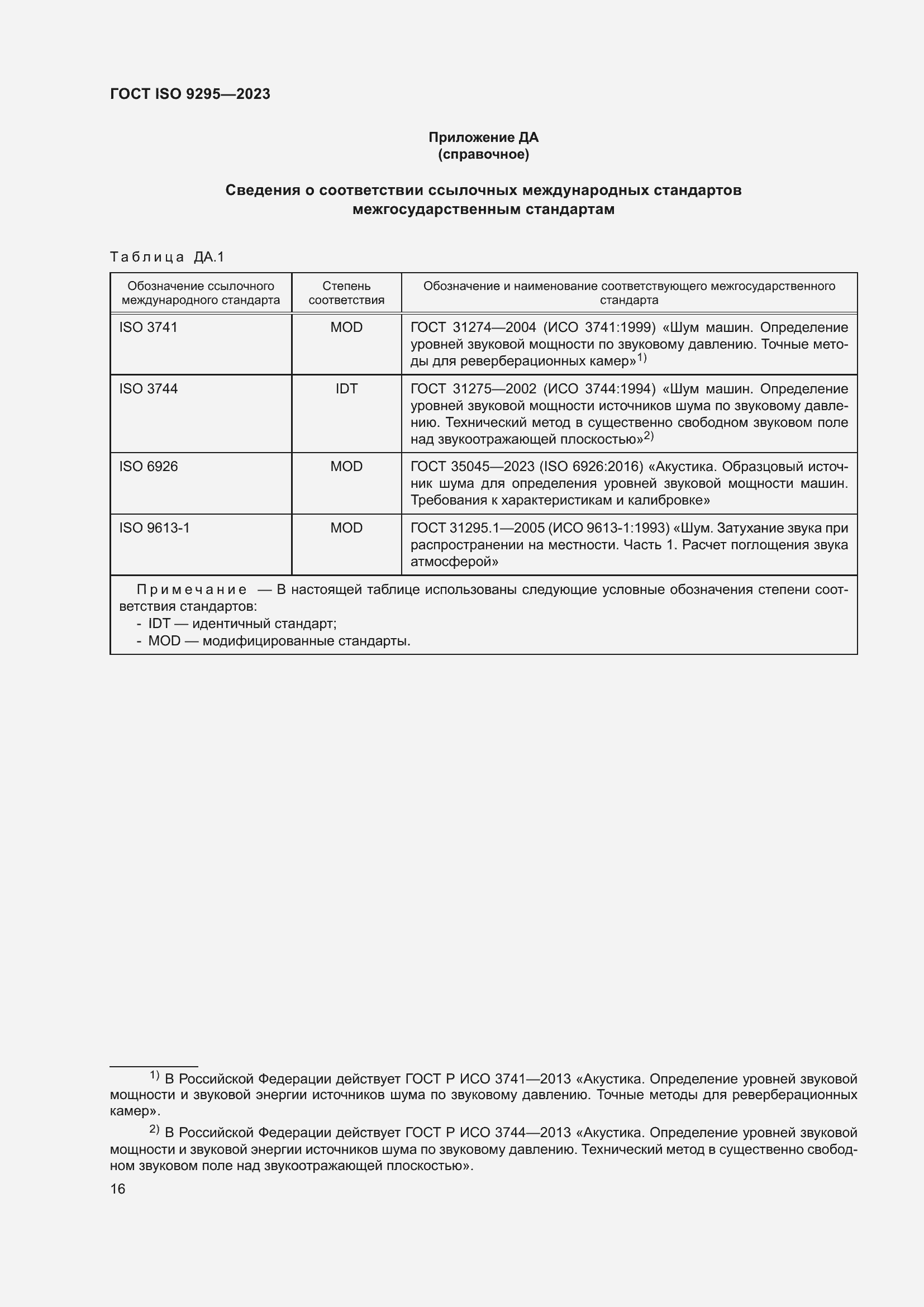 Страница 22 ГОСТ ISO 9295-2023